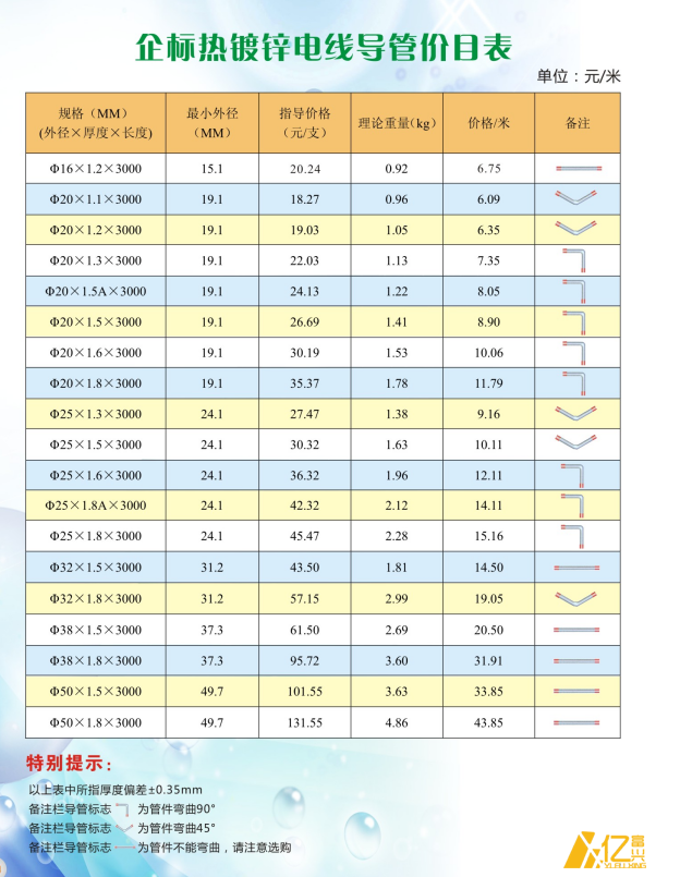 企標(biāo)JDG管價(jià)格